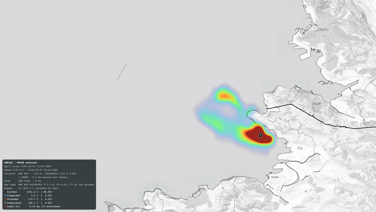 Map exported from ADRIA with its legend of sources and budget