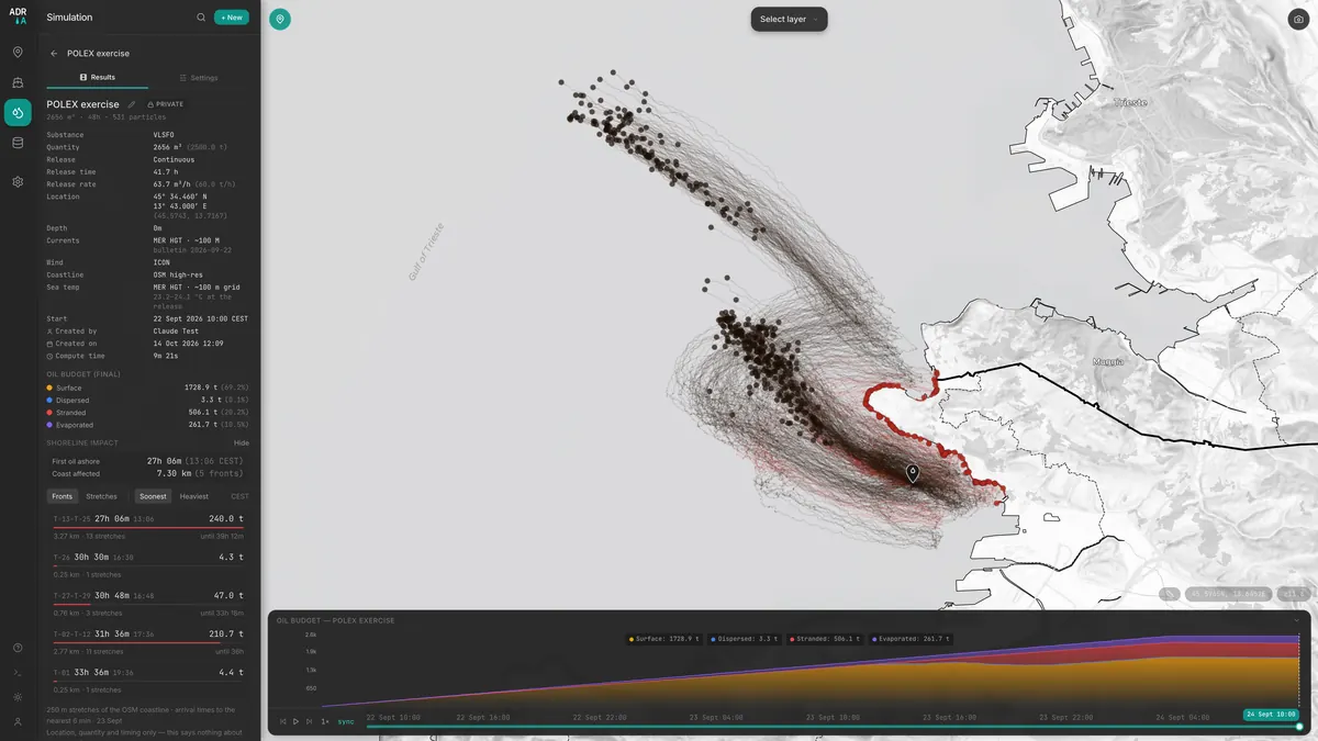 Shoreline impact panel with five fronts and the affected coast in red on the map